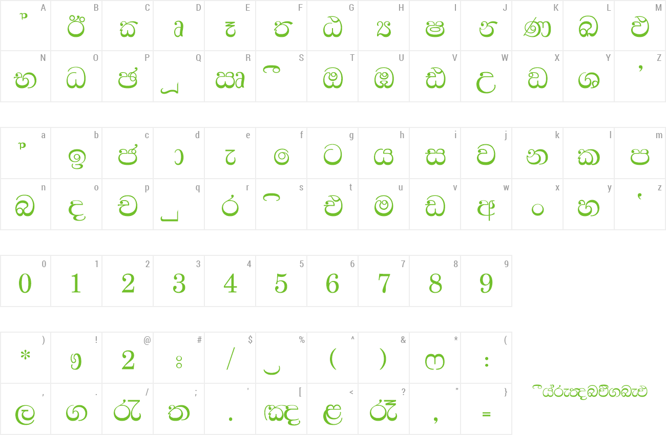 Free Download Singlish Unicode Converter Software